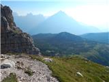 Passo Staulanza - Monte Pelmo